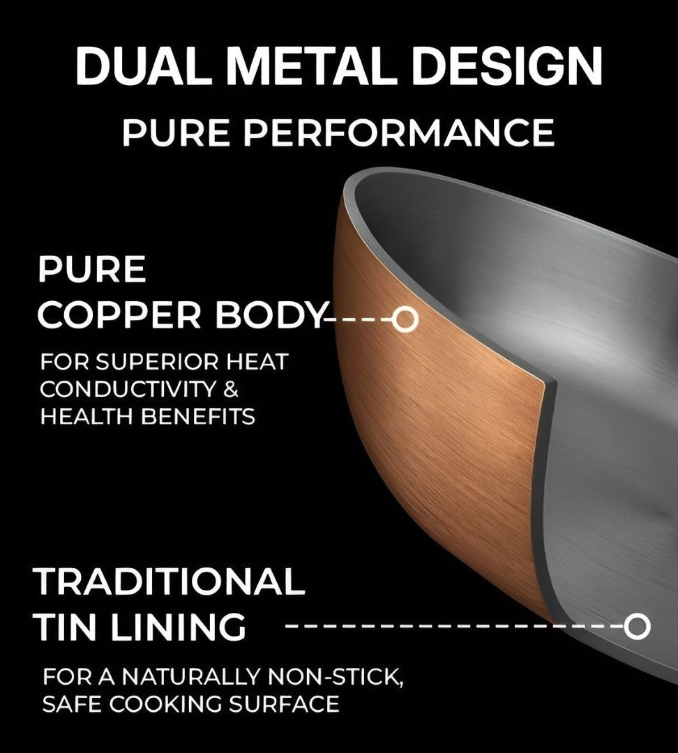 Dual-metal design, pure copper body with a traditional tin lining