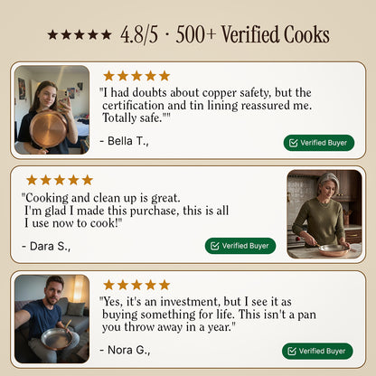 Certified® Pure Copper Pan