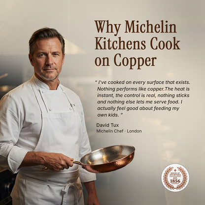 Certified® Pure Copper Nutri Pan Pro 2.0