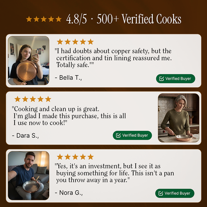 Certified® Pure Copper Nutri Pan Pro 2.0